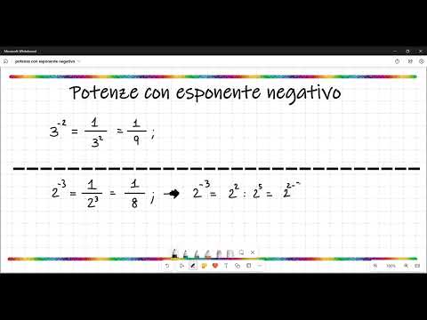 Potenze con esponente negativo 2nd - Esercizi svolti