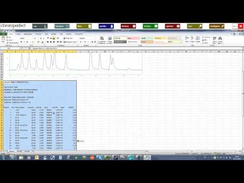 Graphing & exporting chromatography data from HPLC or GC analysis in Excel / Office