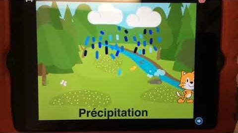 FI water cycle