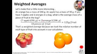Atomic Mass