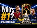 Most World Cup Goals Ranked (All Time) ⚽ | Andy's Analytics
