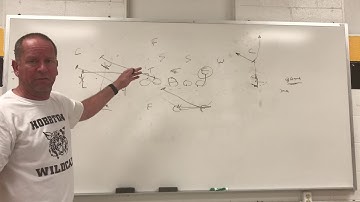 Air Raid Insertion Week 2 Day 1 (3x1)