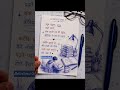 Motivational Quotes for students 💯🧬 #shortsfeed #motivation #shortsvideo