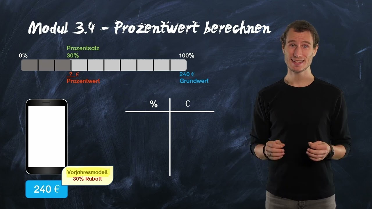 Модуль 3.4 - Расчет процентного значения (курс самообучения по расчету процентов)