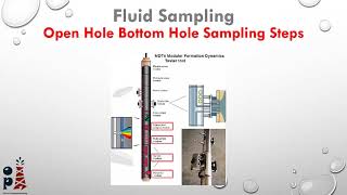How To Get Representative Reservoir Fluid Sample?!