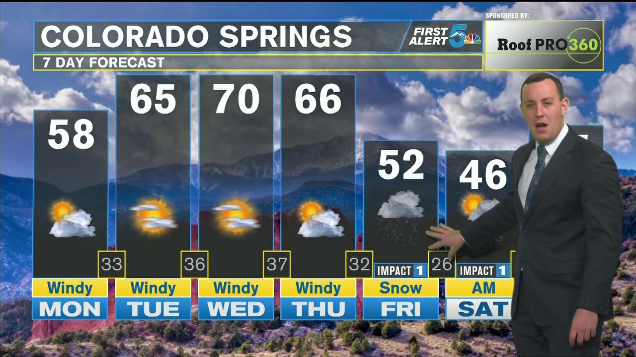 Warmer and windy with high fire danger - YouTube