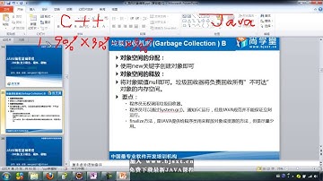 033 面向对象 06 虚拟机内存管理 垃圾回收机制 c 和java的比较