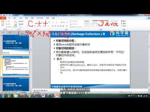 033 面向对象 06 虚拟机内存管理 垃圾回收机制 c 和java的比较