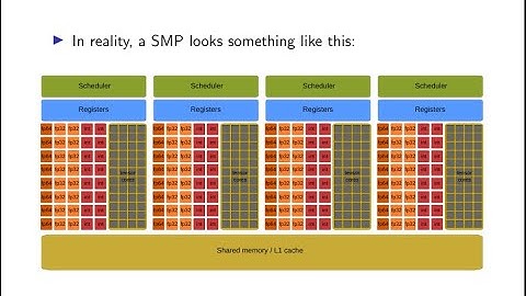 Lecture 2: More GPU programming basics