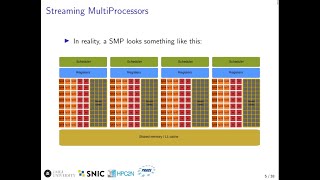 Lecture 2: More GPU programming basics