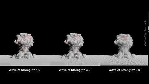 PhoenixFD | Fire Smoke Sim | Resimulation | Wavelet Strength