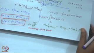 ⁣Dynamics of Membranes