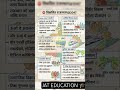 विकसित भारत @2047 #gkshorts #upsc #gk #mcqncert #viral #ias #motivation #gkfacts #gkquestion #short