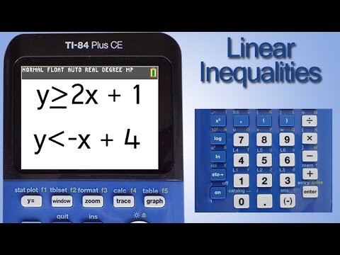 Ti 84 Plus Ce Graphing Systems Of Linear Inequalities Youtube