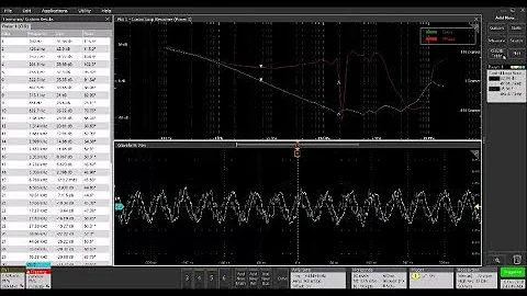 Advanced Power Measurement with Tektronix 5 & 6 Series MSOs - Bode Plots