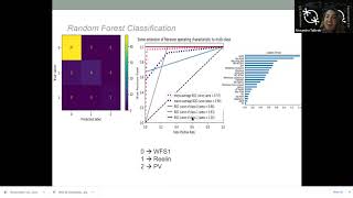Talk: PaSClass: A Machine Learning Pipeline to classify excitatory and inhibitory neurons of the ra…