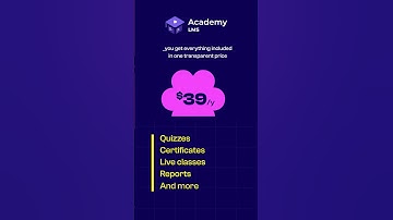 Manage Your Complete LMS Easily with Academy LMS