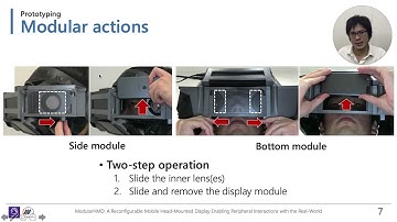 ModularHMD: A Reconfigurable Mobile Head-Mounted Display Enabling Ad-hoc Peripheral ...
