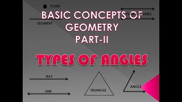 Types of angles|basic concepts of geometry part 2|technical math guruji