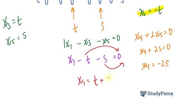 Find a basis for the orthogonal complement