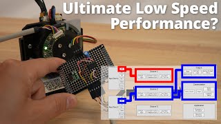 9.5 encoder strategies for open source bldc control