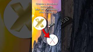 How to create a Bootable USB for Mac OS X Yosemite with DiskMaker X