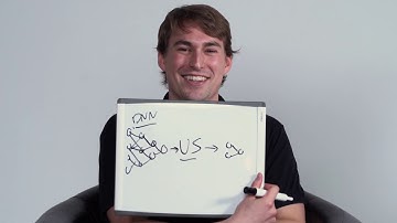 Getting to Know the Co-Founders of Deeplite