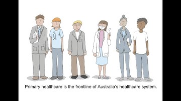 What is primary healthcare?