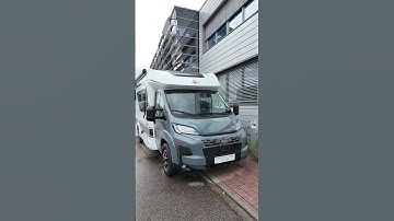 SOCIAL MEDIA 2025 „Shorts“  | by KUEHNMEDIA