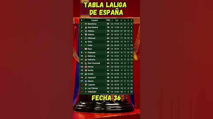 TABLA DE POSICIONES DE LA LIGA DE ESPAÑA FECHA 36