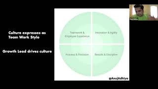 Growth Coffee & Learn: Anuj -Author Growth Hacking for dummies 20210513