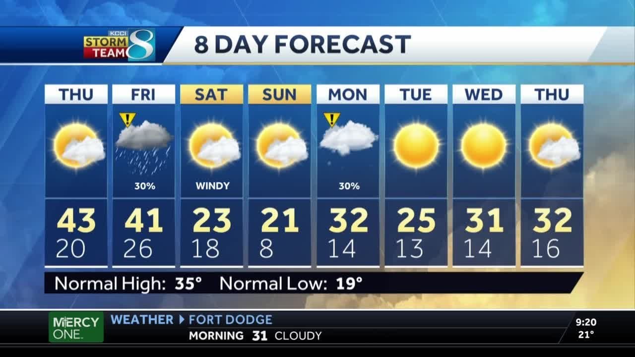 Warm up expected before a chilly weekend - YouTube