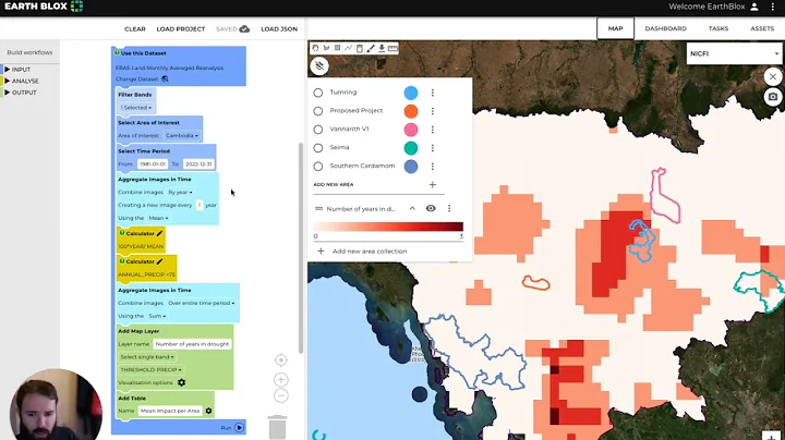 Assess indicators of drought risk - Nature Based Solutions project due diligence - DayDayNews