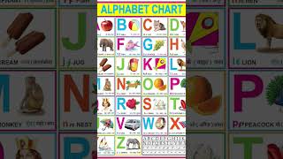 Alphabet Chart | ABC song for kids | A to z | #shorts #abcd #aforapple #kids