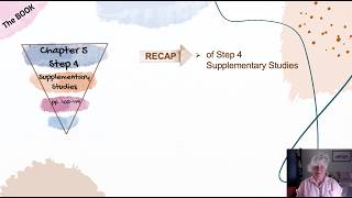 #12 RECAP Chapter 5 Step 4 Supplementary Studies