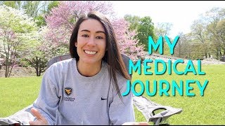 Family Medicine and Sports Medicine Doctor - How I Got Here || mcat, gpa, board scores
