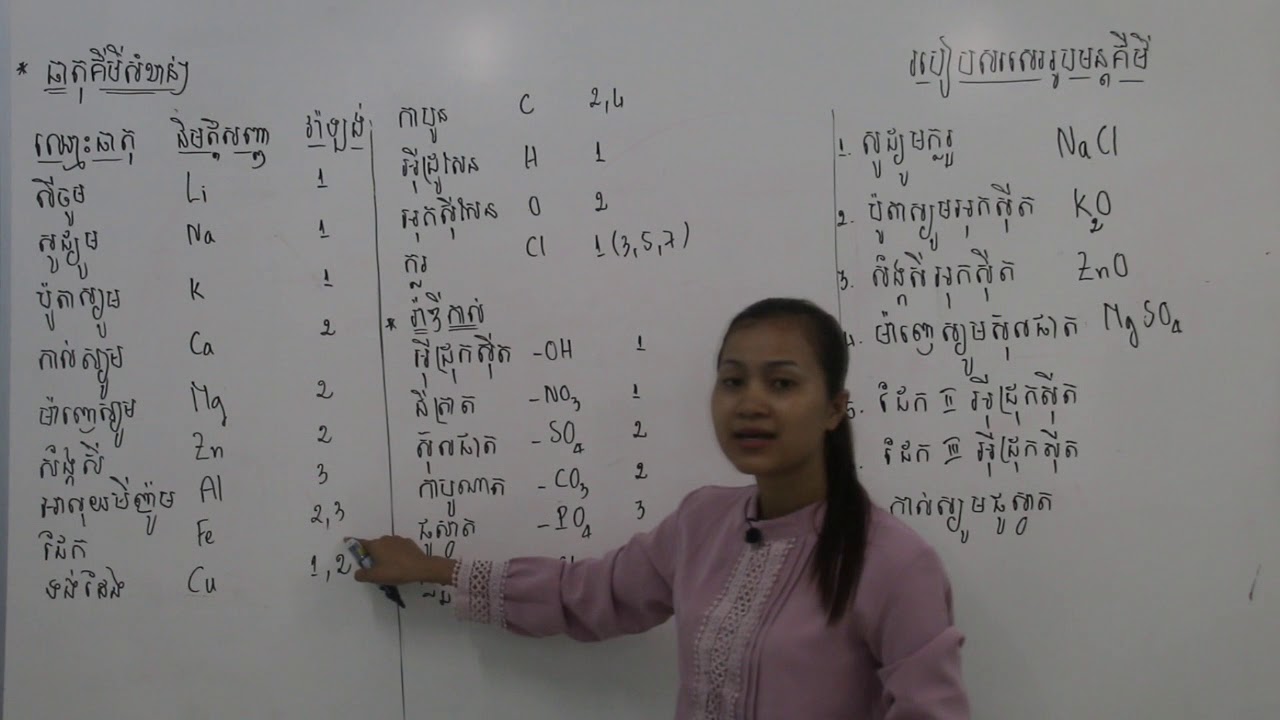 #1 គីមីថ្នាក់ទី៩- របៀបសរសេររូបមន្តគីមី
