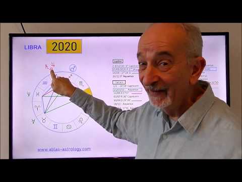 Video: Horoskop Libra 2020