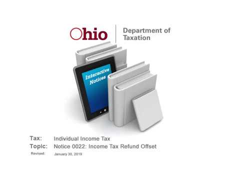 Video: How To Offset An Overpayment Of Income Tax