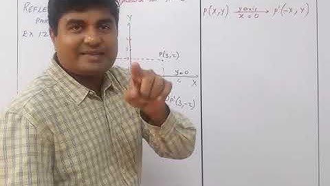 Maths X Reflection Part I