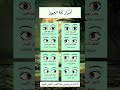 اسرار لغة العيون حسب كل نظرة ستوريات معلومات لغة العيون لغة الجسد اسرار Ytshorts 