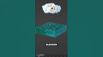 Realistic Rain In Blender3D?! #blender3d #blendertutorial