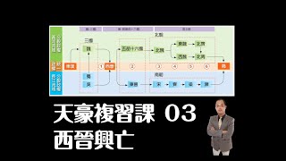 天豪複習課 03西晉興亡