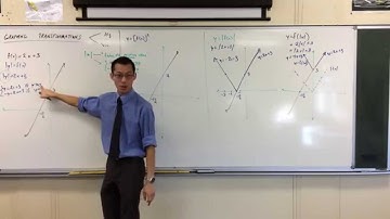 Basic Graphing Transformations (2 of 4: Absolute Values)