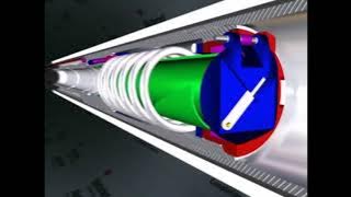 best ever animation of tubing retrievable safety valve and how equalizing feature implemented