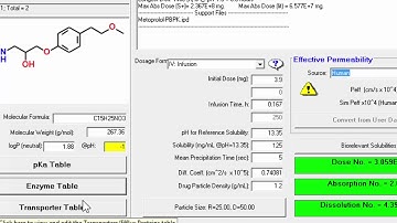 Tracking Metoprolol Metabolites in GastroPlus™ 9.5