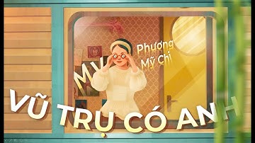 Slide “Vũ trụ có anh” – Mẫu trình chiếu sáng tạo, dễ chỉnh sửa