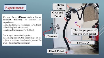 Optimal Deformation Control Framework for Elastic Linear Objects