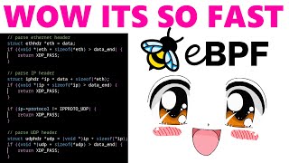 eBPF - How hyp Parses Protocol Headers (Wow so Fast)