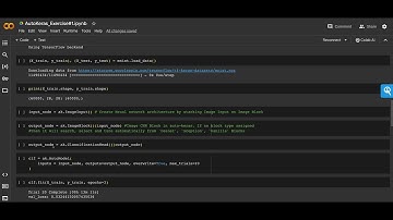 AutoKeras on MNIST Dataset | Automated Machine Learning - AutoML, TPOT, H2O, AutoKeras | Spaark Hub